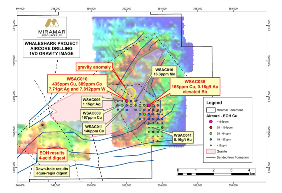 Geological Map showing End Of Hole (EOH) copper results at Miramar Resources Whaleshark Project in Western Australia's Pilbara.